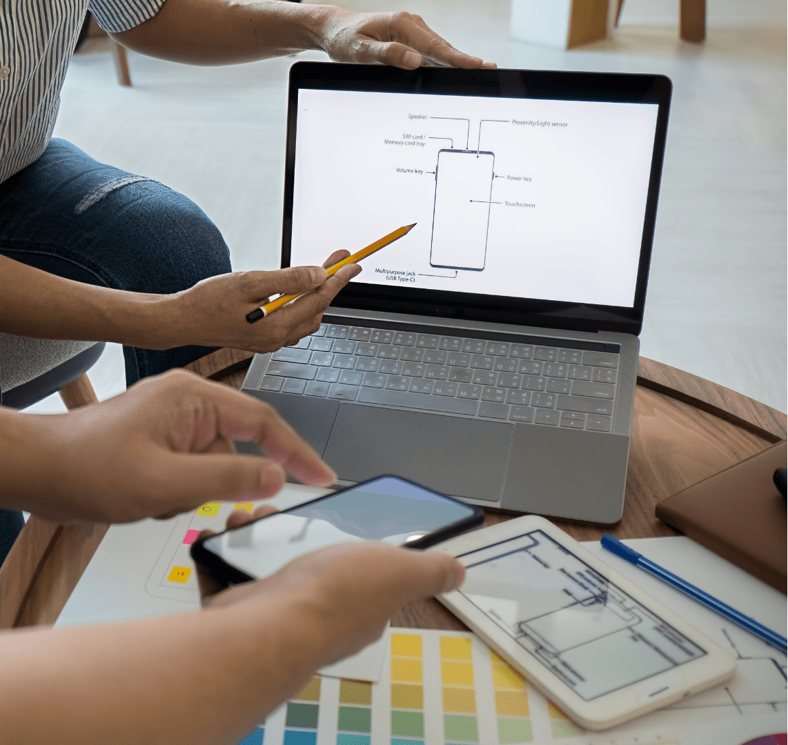 Conversion focused UI UX design